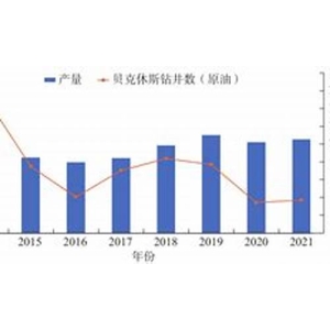 价格预测：2024年瑞波币(XRP)能涨