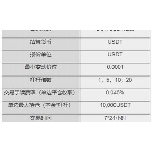 USDT交易对和以太坊交易对有什么区别？