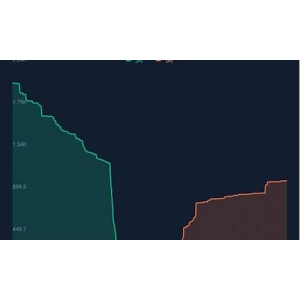 币圈交易平台app排名 top10比特币