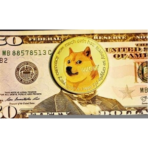 探索Doge Coin钱包的备份和恢复方