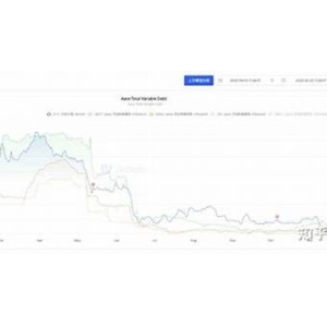 深度剖析UQC币的交易机制与价格波动因素