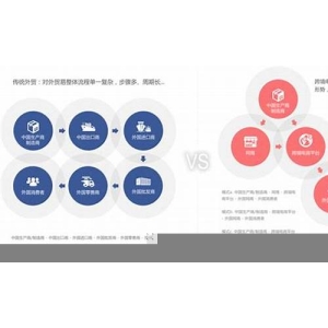 ustd交易的优势与劣势分析(usdt 