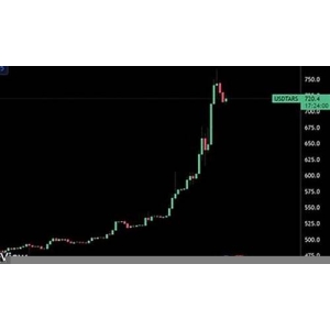 <strong>阿根廷用户狂买稳定币！USDT被用作结算</strong>