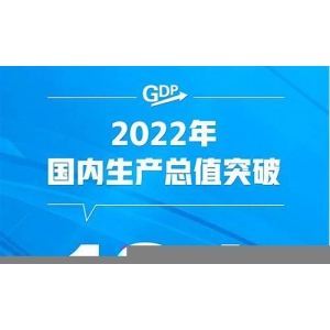 一文速览BASE上值得关注的8个代币项目