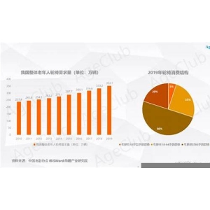 <strong>2024年是否需要适当配置虚拟货币资产上</strong>