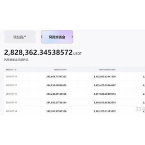 <strong>官方：用户资金安全无虞！Coinbase</strong>