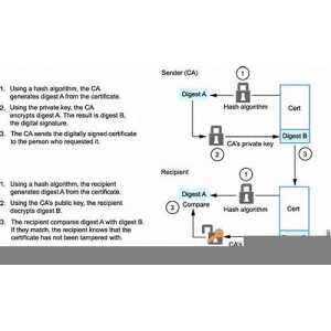 HashKey Capital投资项目究