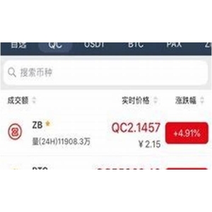 btc交易所靠谱吗？靠谱的btc交易所推