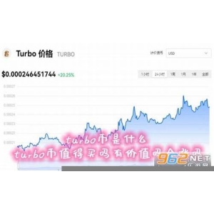 TURBO币未来价值分析！TURBO币怎