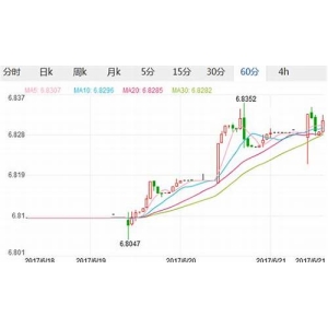 <strong>EGLD美金最新消息-EGLD美金今日行</strong>