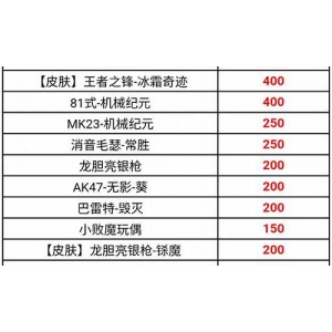 AXS兑换最新消息-AXS兑换今日行情-