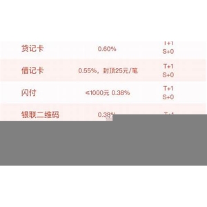 BTT费率最新版下载(btt 收益)