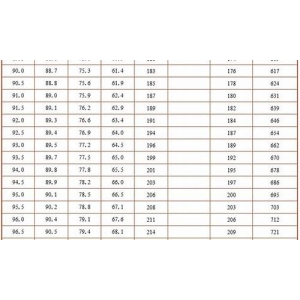 <strong>APT换算最新消息-APT换算今日行情-</strong>