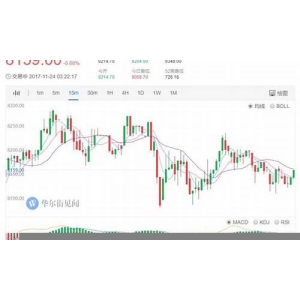 韩国数字货币最新数据库是什么样的(数字货